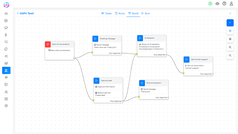 AI-Driven Automation